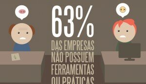 comunicacao_segundo_profissionais